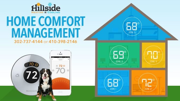 hillside_social_media_zone_control